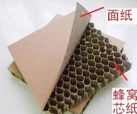 紙蜂窩（wō）淨化板